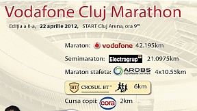 Maratonul International Cluj ~ 2012